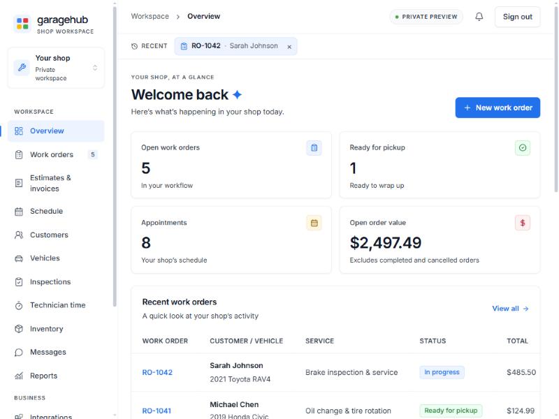 GarageHub overview on a tablet showing metric tiles for open work orders, cars ready for pickup and today's appointments, with a list of recent work orders, using sample data